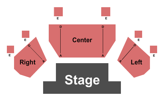 TicketNetwork seating chart for Annie at The Forum Theatre - KS